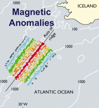 iceland_paired_anomalies